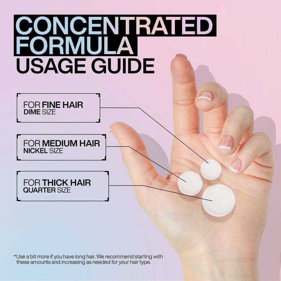 Redken Acidic Bonding Concentration Hydration