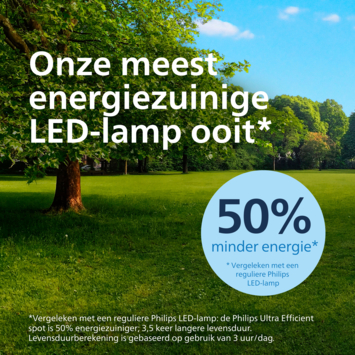 Philips ultra efficient LED GU10 spot 50W 4000K