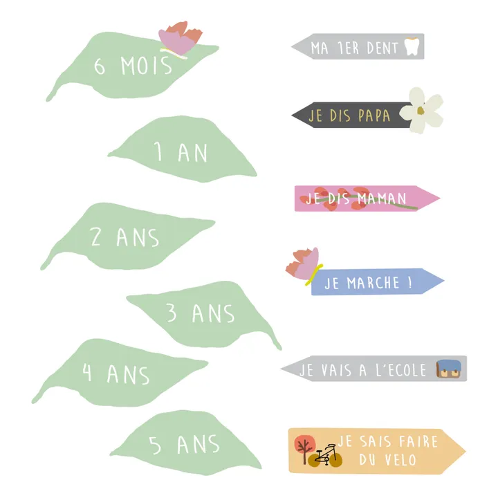 MIMI'lou Toise With The Birds - FR