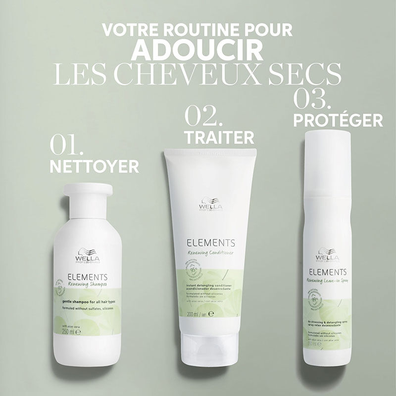 Shampooing régénérant pour cuirs chevelus normaux à gras Renewing Elements 250ml