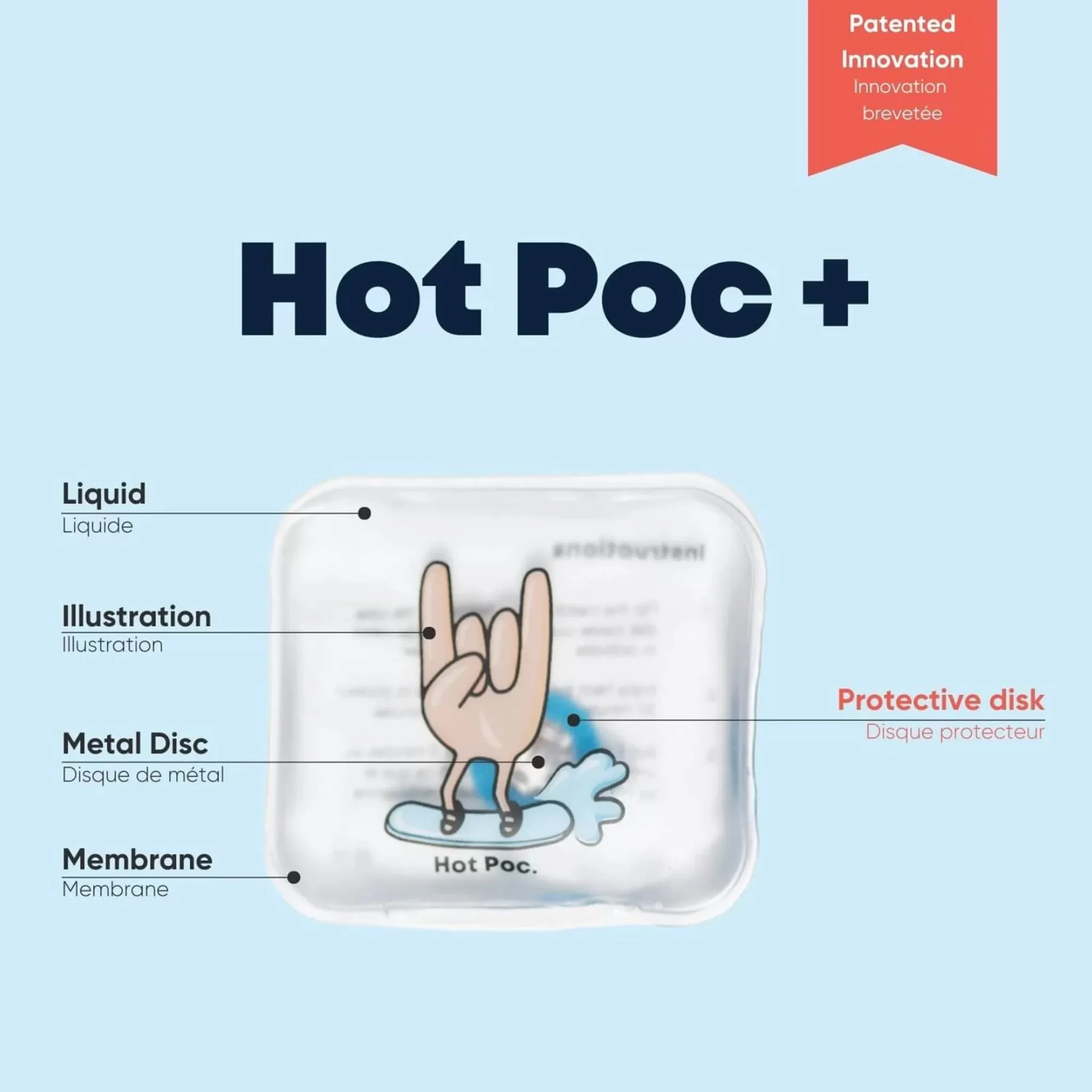Hot Poc Boîtier (4 réguliers) – Chauffe-mains réutilisables Hot Poc