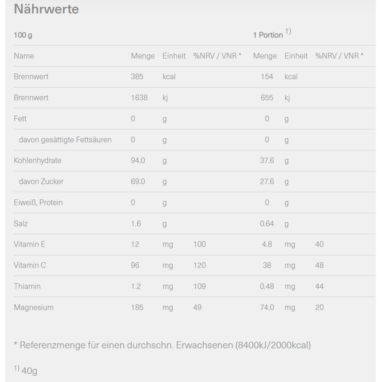IsostarHydrate&Perform Pulver Dose