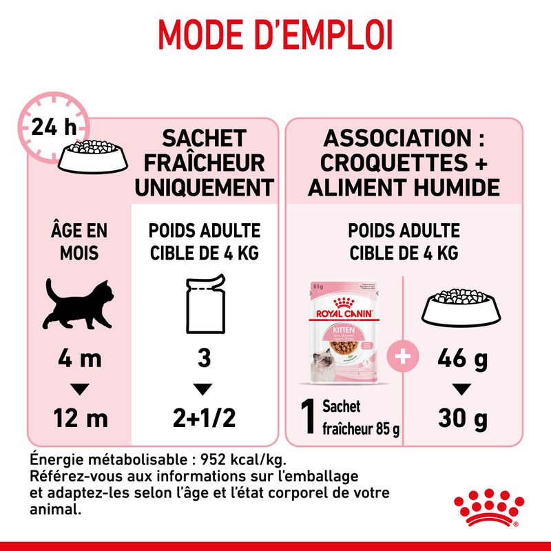 Royal Canin Kitten en sauce pour chaton