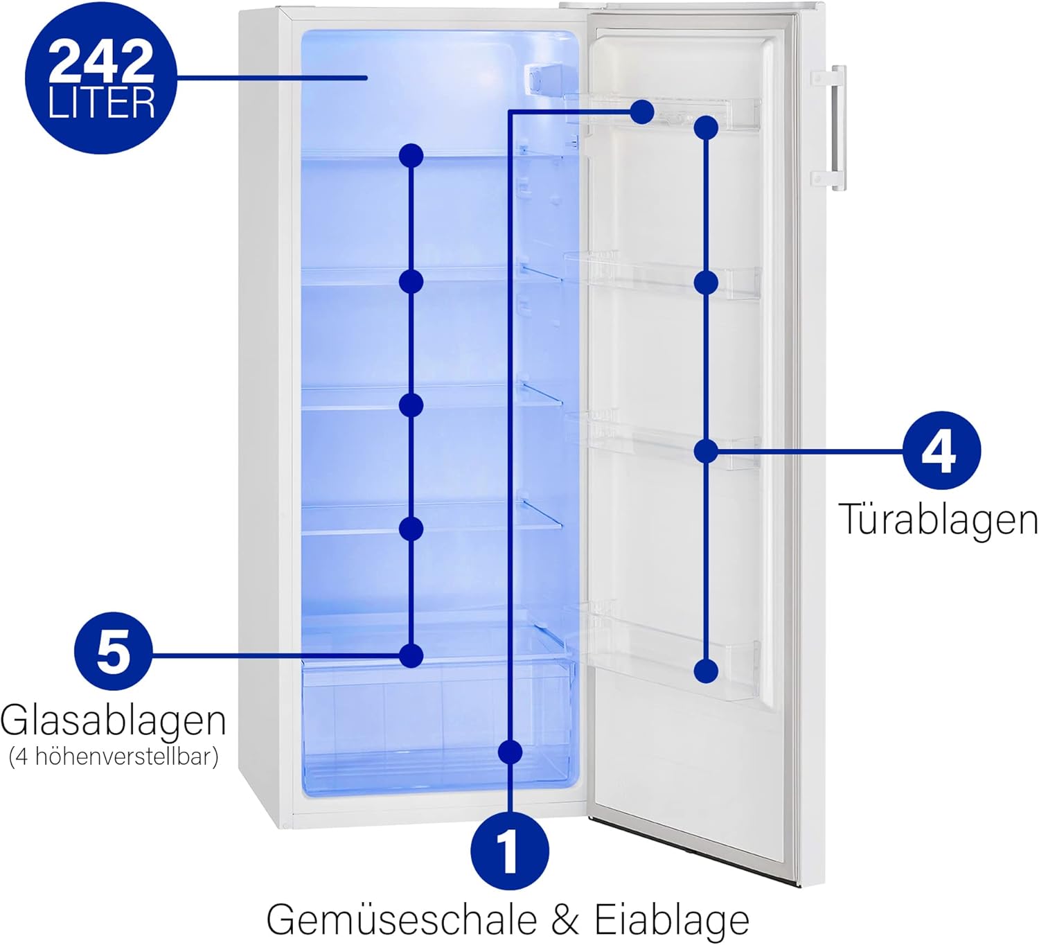 Bomann Réfrigérateur 242L blanc VS7316-1-blanc, Capacité nette : 242 litres, Éclairage intérieur à DEL, Contrôle de la température en continu, 5 clayettes en verre