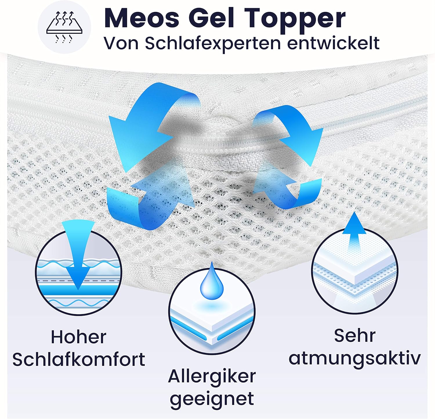 Meos® Gel-Schaum Topper 80x200 für Matratzen & Boxspringbett - Made in Germany - mit Spanngummis - hohes RG 50 - Bezug bis 60°C waschbar - Gel Matratzenauflage (80 x 200 cm)