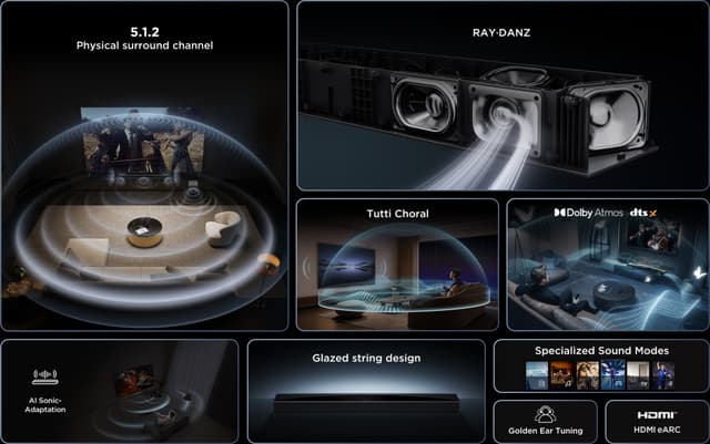 TCL Soundbar Q75HE
