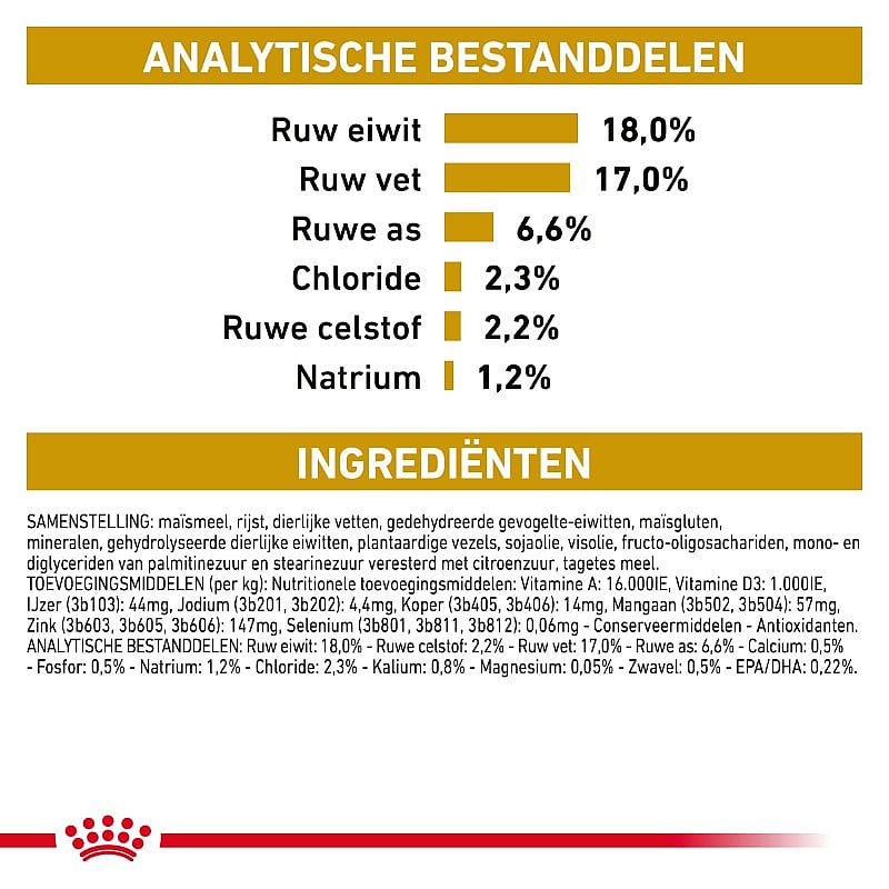 Royal Canin Hond Urinary SO Dieetvoeding voor ondersteuning van de urinewegen van volwassen honden