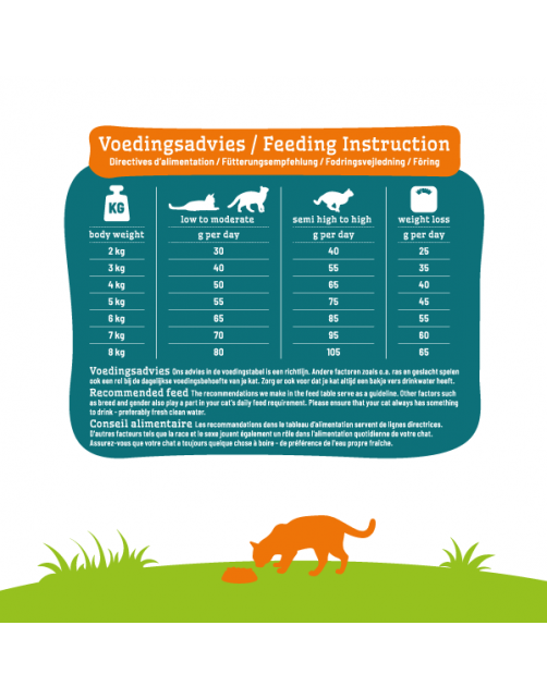 Smolke Cat Sterilised Kip&Lam&Vis - Kattenvoer