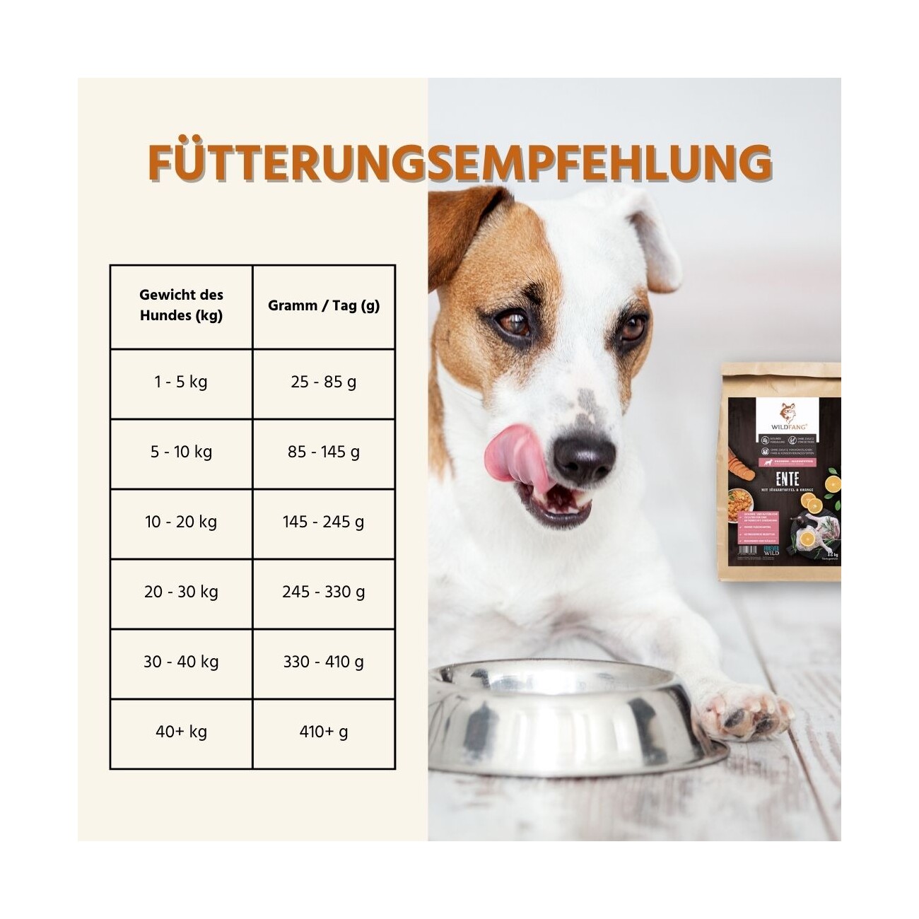 Wildfang Genussbox Adult Trockenfutter Ente