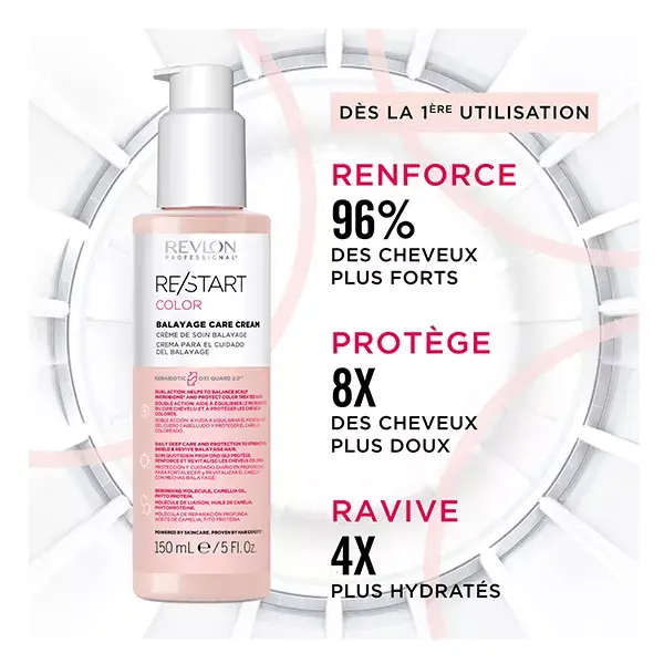 Revlon Professional Re/Start Color™ Soin Vegan Protecteur Couleur Balayage 150 ml