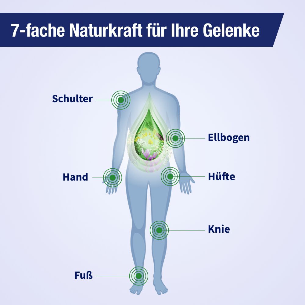 GELENCIUM® Tropfen bei rheumatischen Gelenkbeschwerden