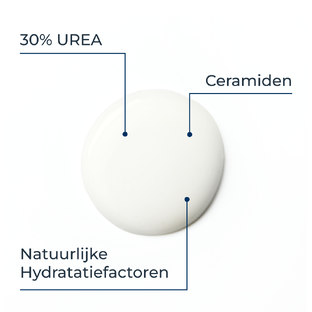 Eucerin UreaRepair Crème 30% Urea 75ML