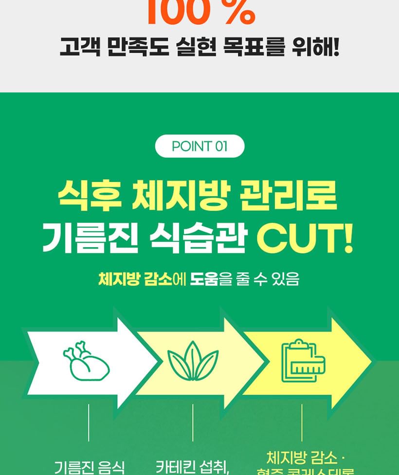 Nutri D-DAY - Dieet na Speed Cut