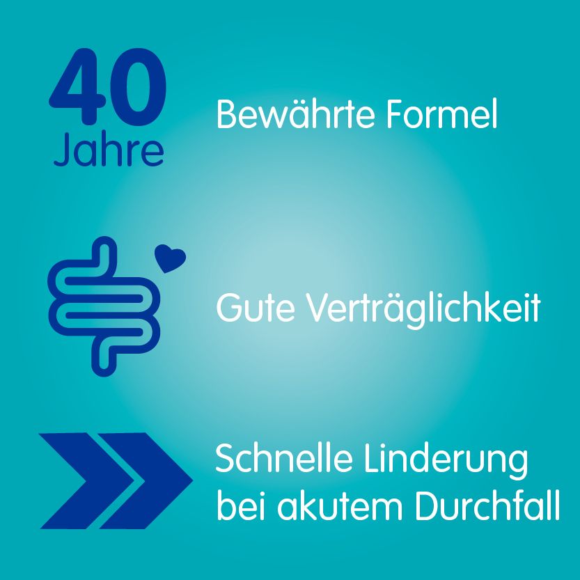 Imodium® akut Hartkapseln - bei akutem Durchfall
