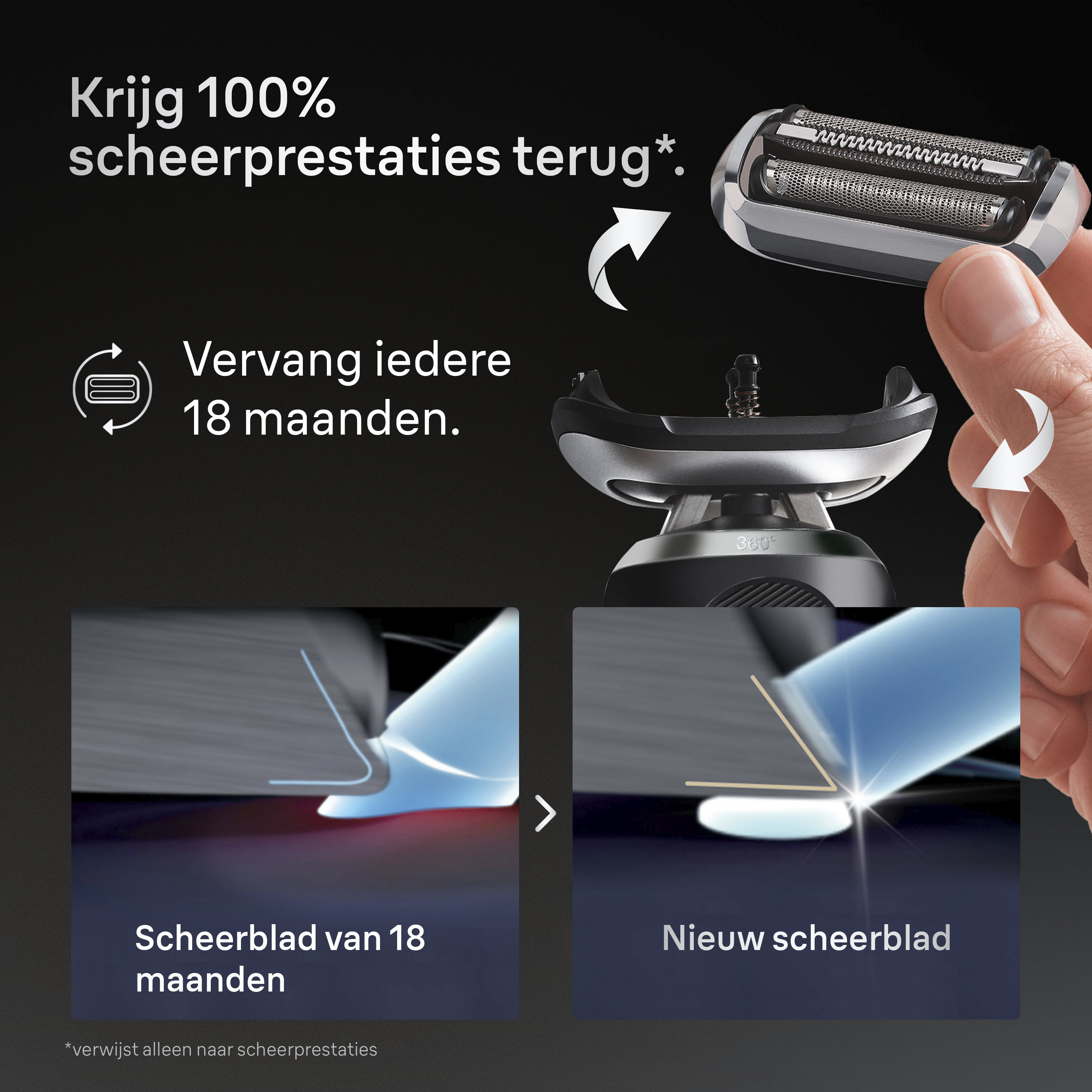 Braun Series 7 Elektrisch Scheerapparaat ORIGINELE Vervangingskop, 74S