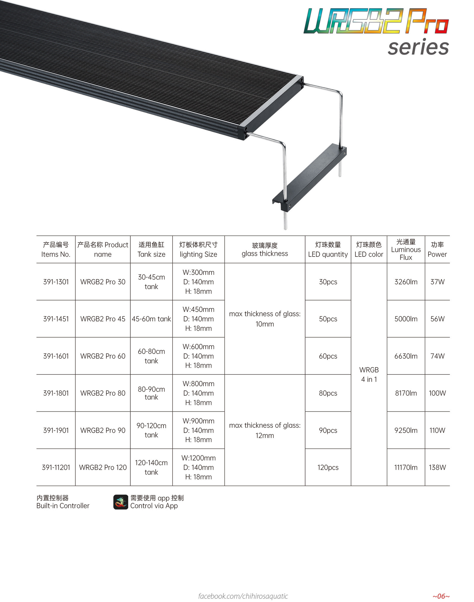 Chihiros WRGB2 PRO 60cm 74W | Aquariumverlichting
