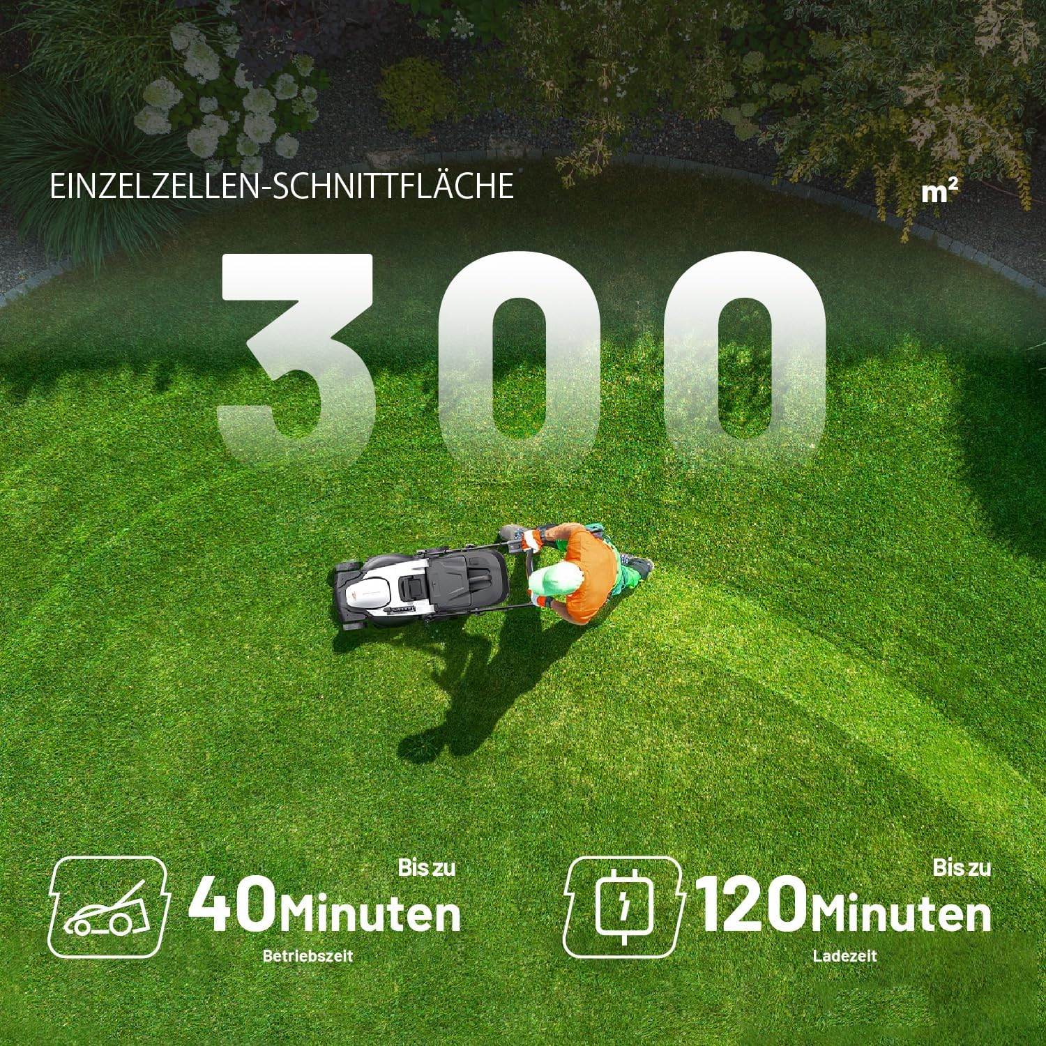 Litheli Akku Rasenmäher, 2 x 20V, 37cm Schnittbreite, Brushless, bis 300 m², 40L Fangkorb, 25-75 mm Schnitthöhe, Rasenmäher Akku inkl. 2 x 4,0 Ah Akkus