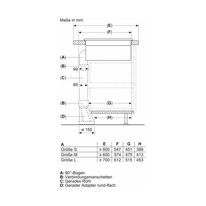 Siemens Kochfeld mit Dunstabzug ED851FQ15E