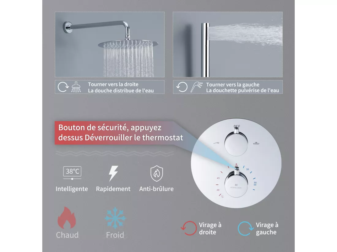 Encastré Colonne de Douche Thermostatique Système de Douche Rond Grande Douche de Tête Set de Douche Encastrée en Laiton Chromé Design Moderne