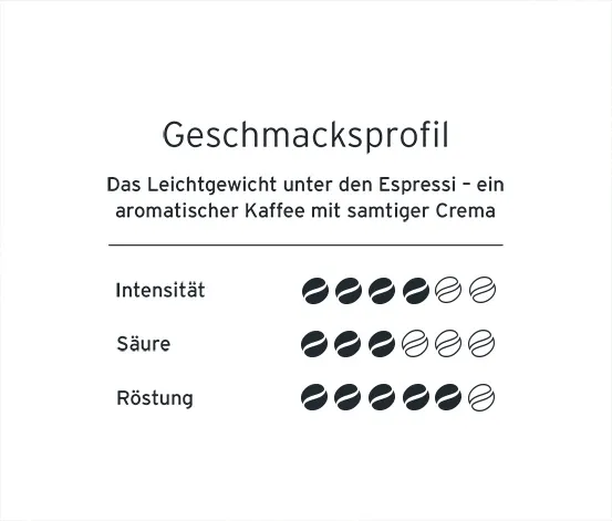 Espresso Aromatisch - Ganze Bohne