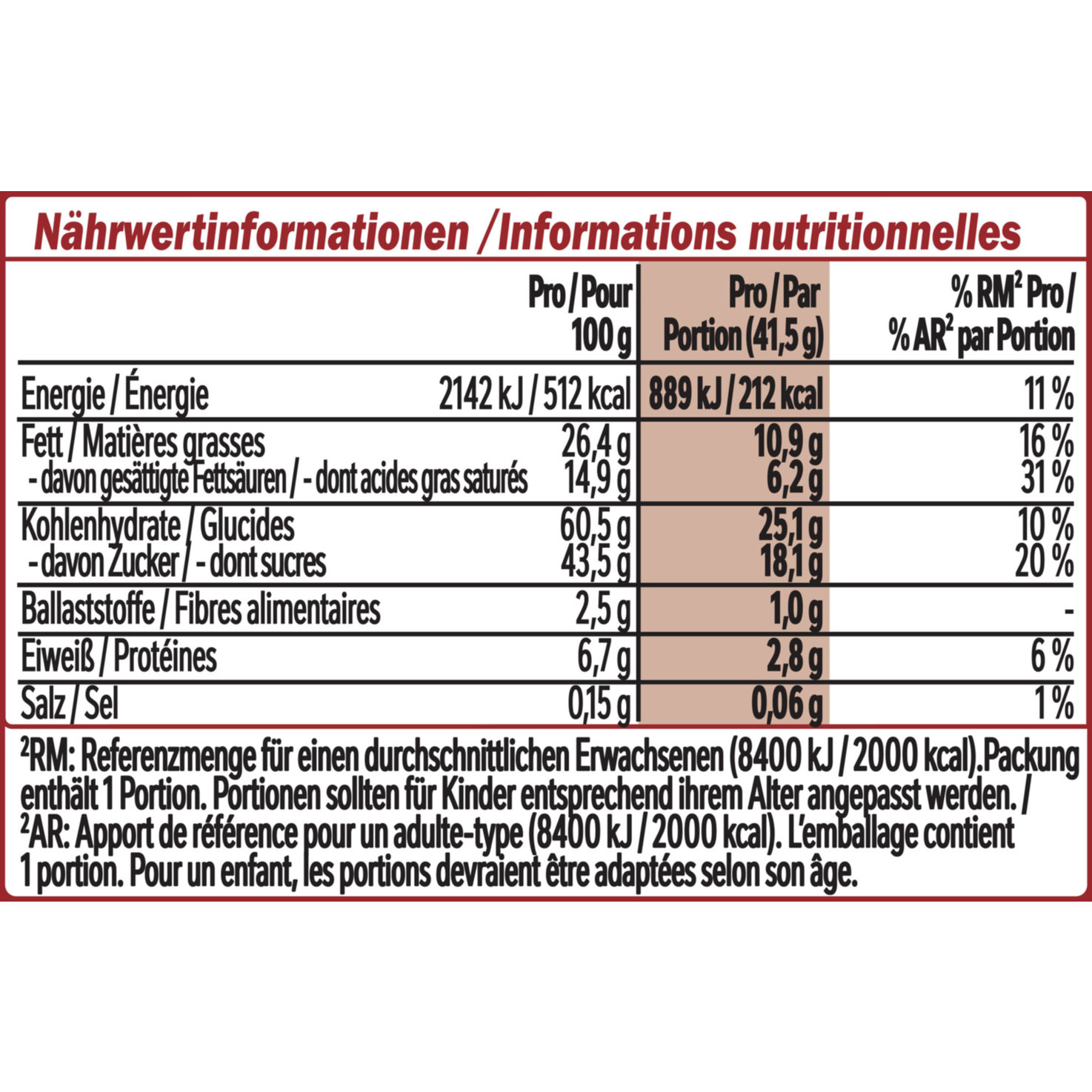 Nestlé Kit Kat