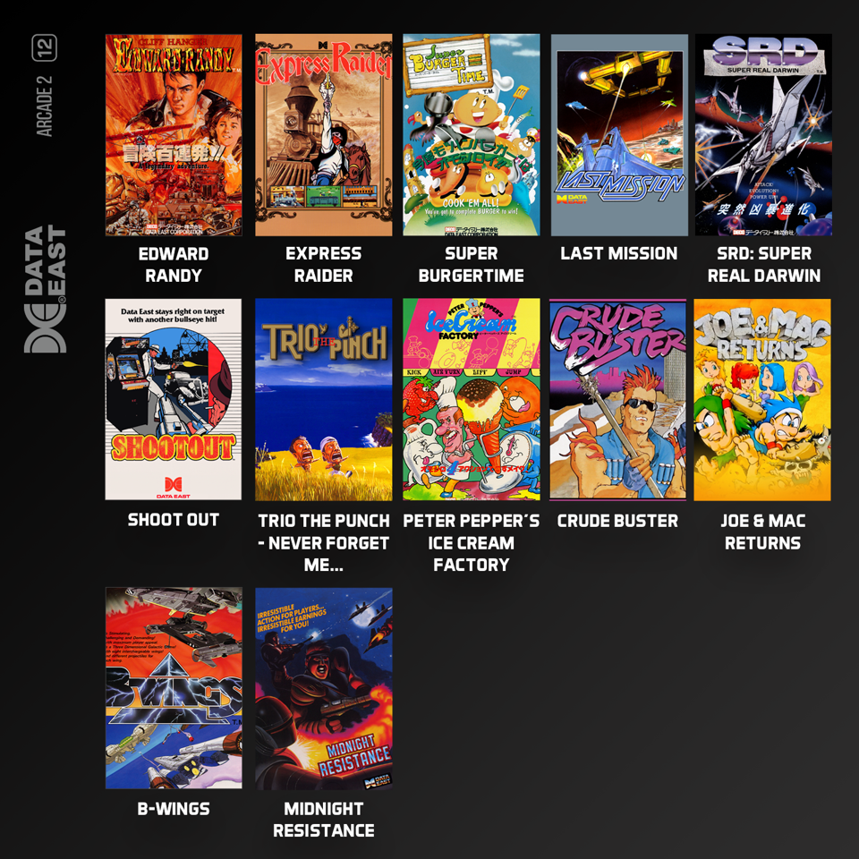 Blaze Evercade Data East Arcade Col 2- BLAZE TAB Plus