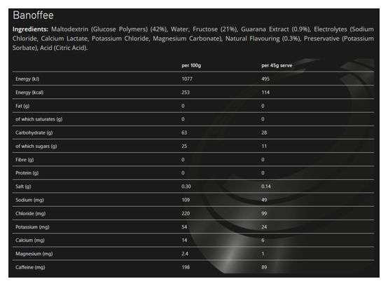 Gel Énergétique Torq Energy Gel Guarana Banane / Caramel 45g