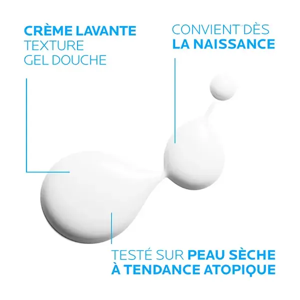 La Roche Posay Lipikar Syndet AP+ Creme de Limpeza Repositor de Lipídios 400ml