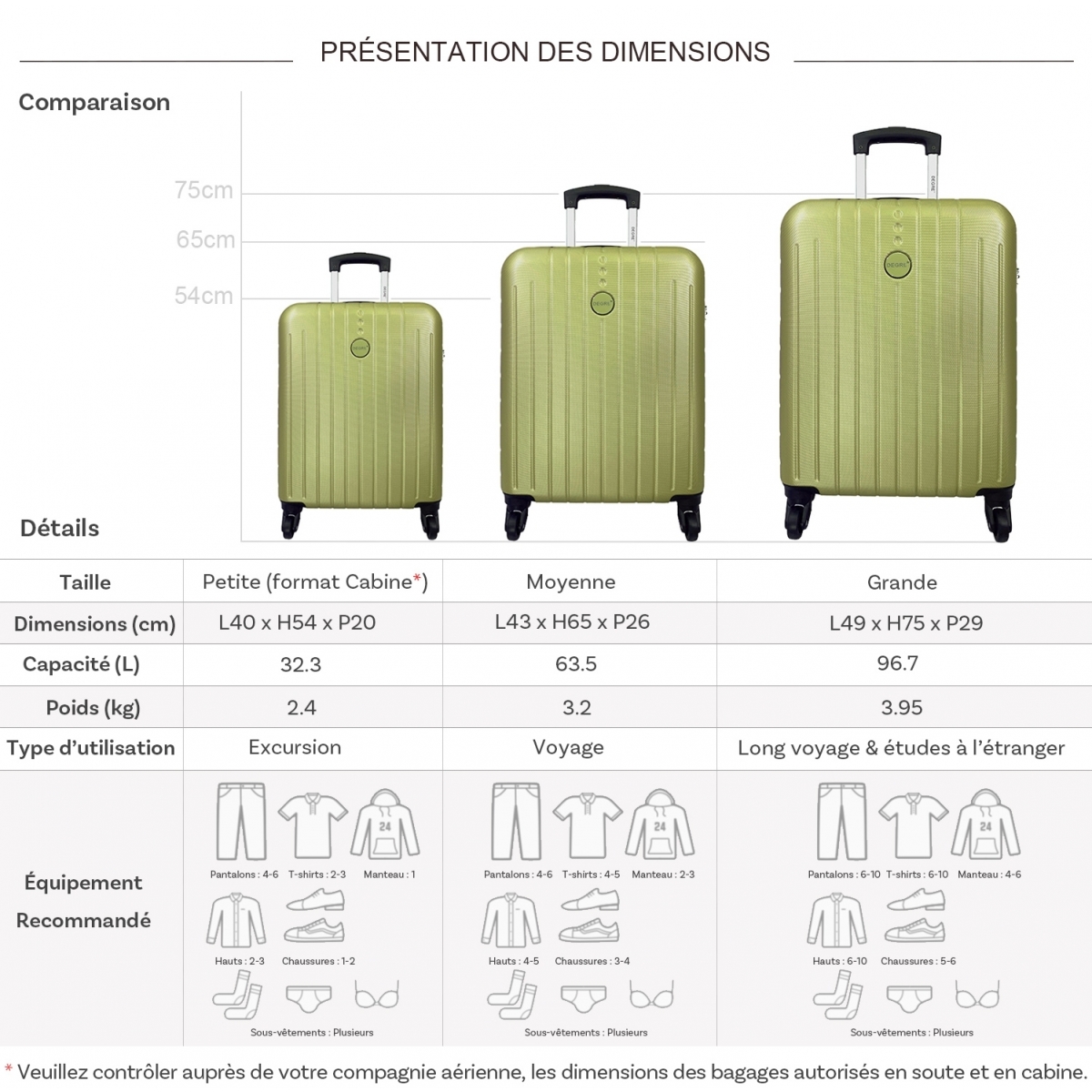 Degré Lot 3 valises rigides dont 1 valise cabine Degré