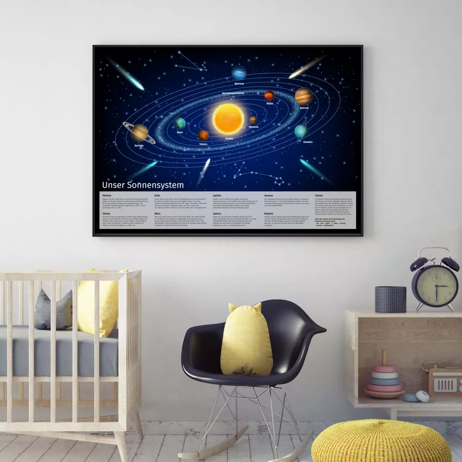 Nikima Poster Kinder Lernposter Sonnensystem 2 -  in 3 Größen bunt