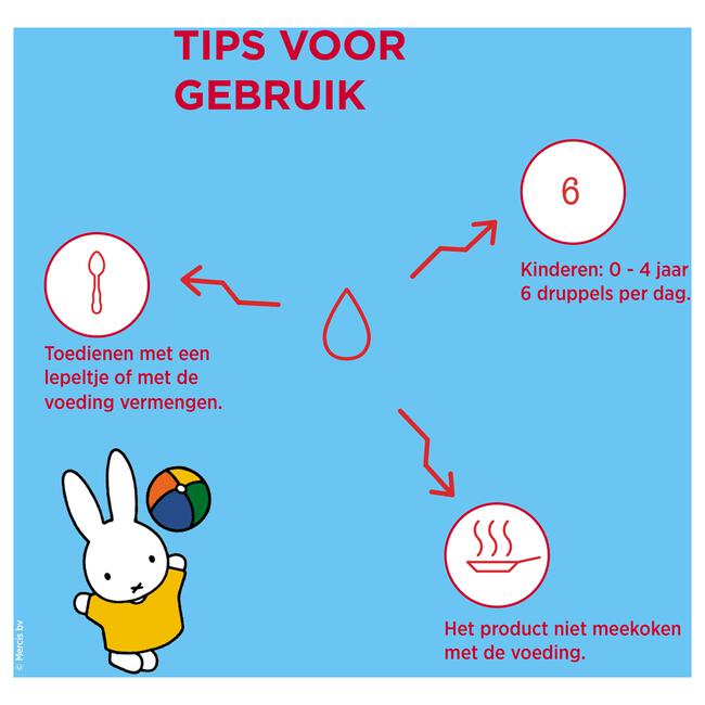 Dagravit Kids Vitamine D Aquosum