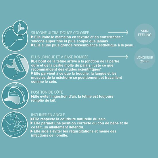 Biberon anti-colique zero.zero débit lent   180 ml   de               Suavinex