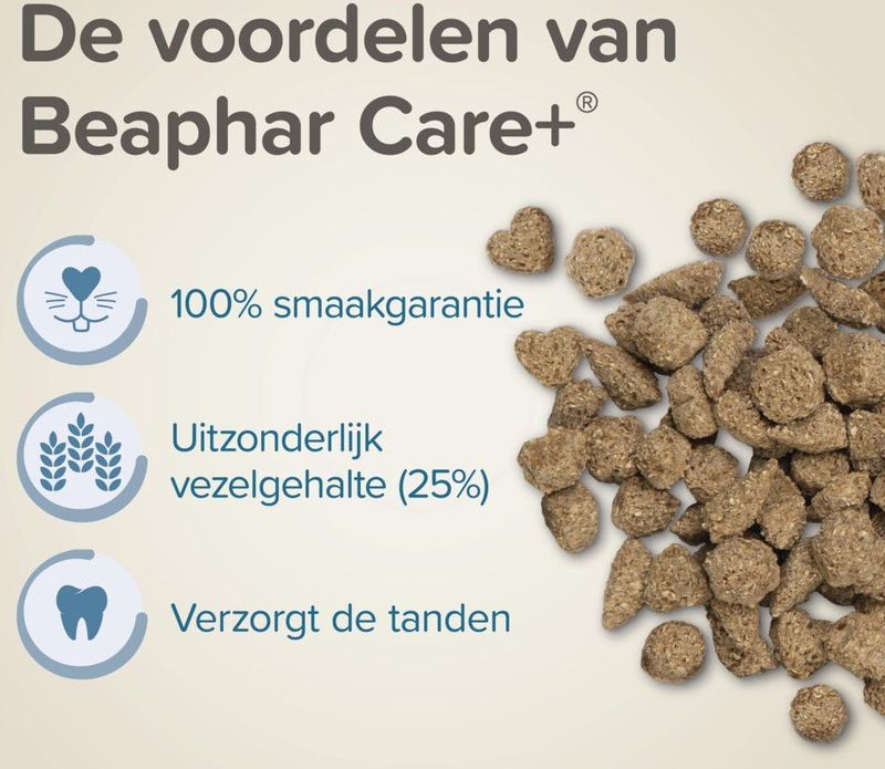 Beaphar Care+ - Konijnenvoer - 10 kg