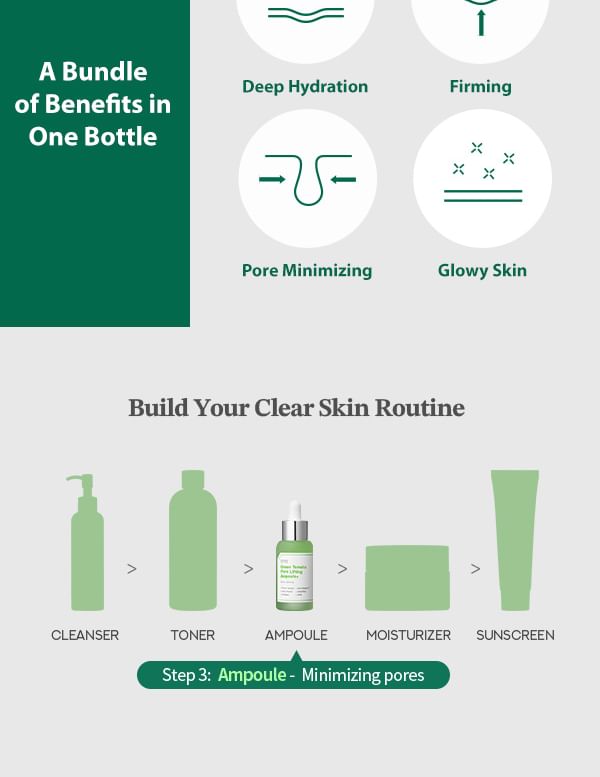 SUNGBOON EDITOR - Groene Tomaat Pore Lifting Ampul+ Jumbo