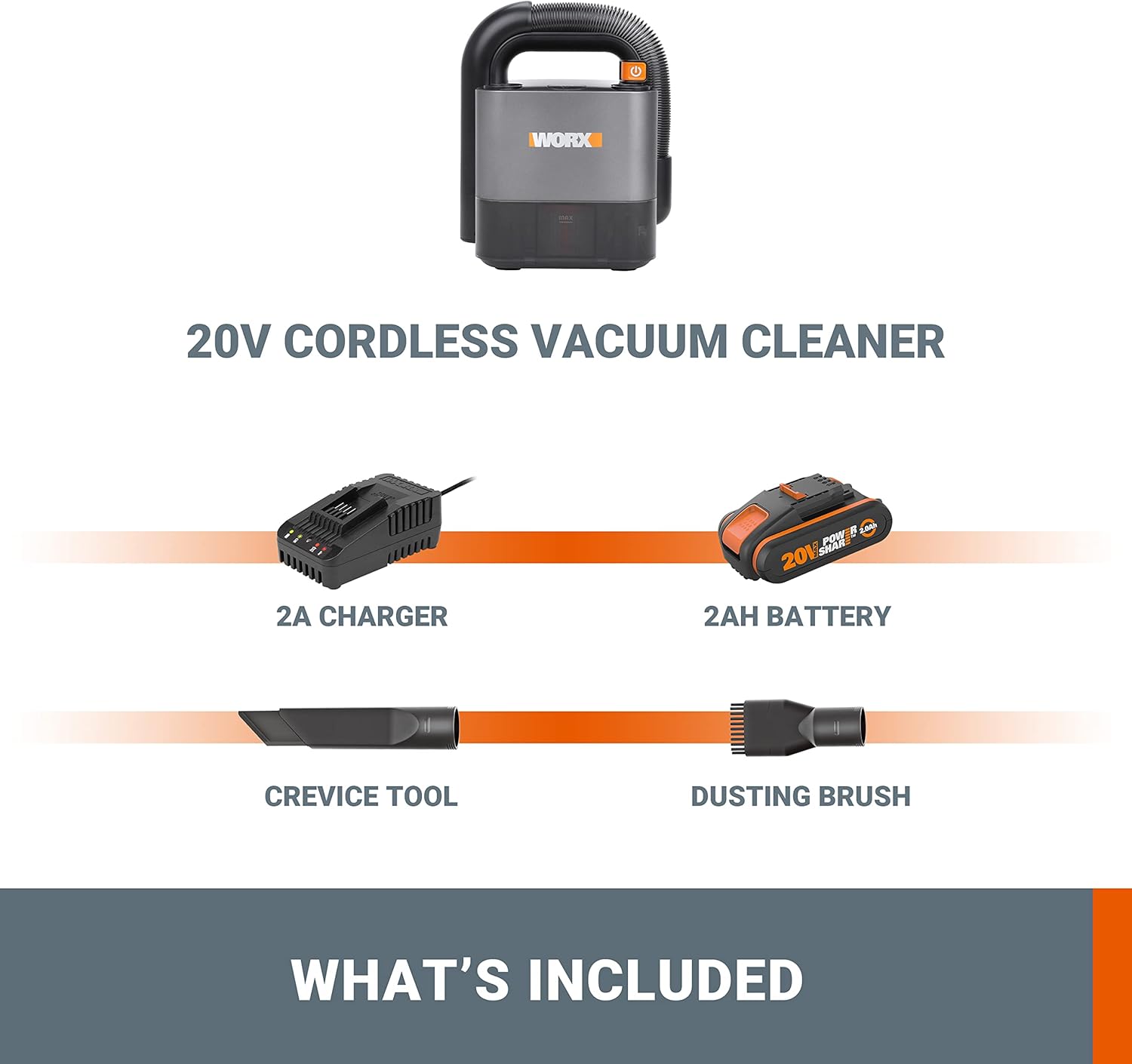 Worx 18V (20V Max) Akku-Handstaubsauger, Cube Vac, WX030, PowerShare, Starke Saugkraft, kompakt und tragbar, inklusive Akku und Ladegerät