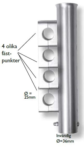 Wiggler Spöhållare Aluminium Silver