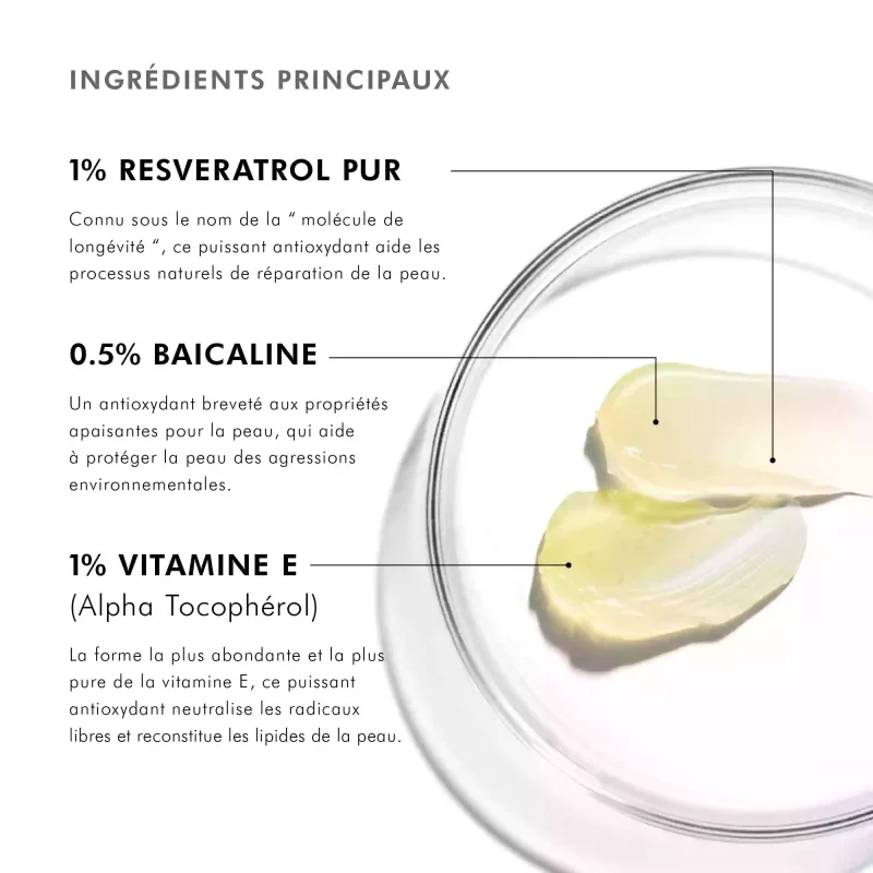 RESVERATROL B E sérum antioxydant de Nuit rides & fermeté 30ml
