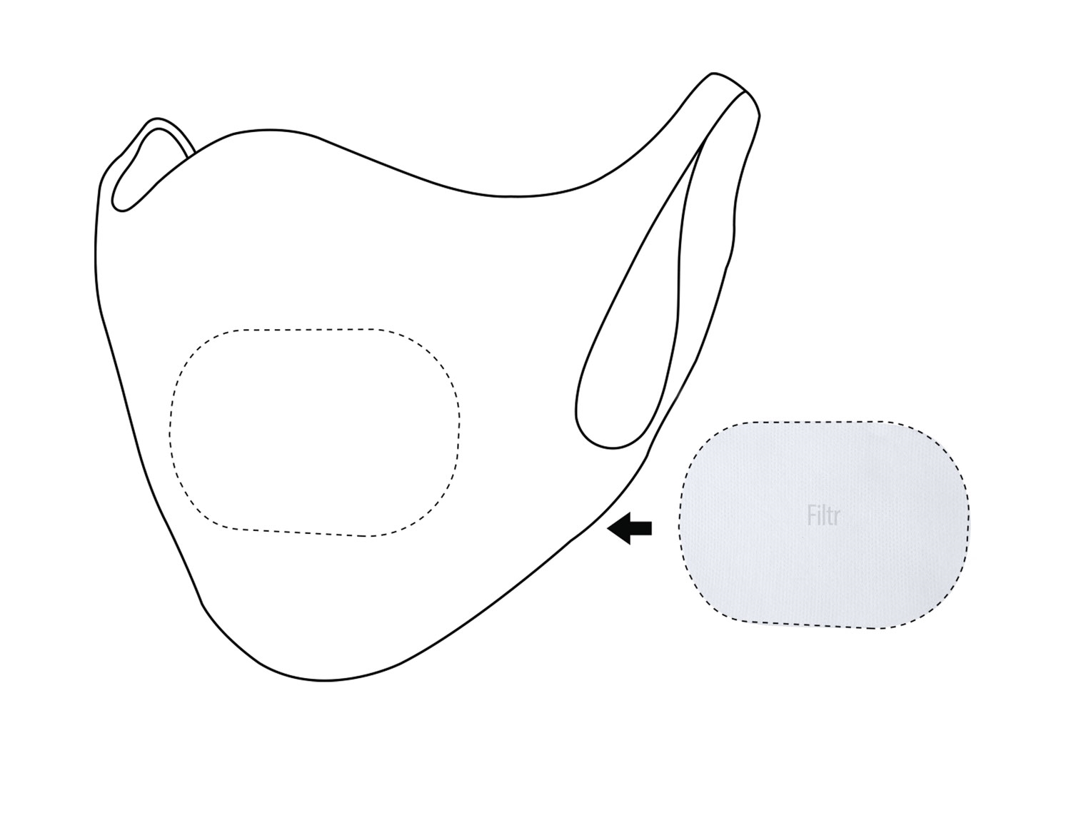 Force ansigtsmaske sort