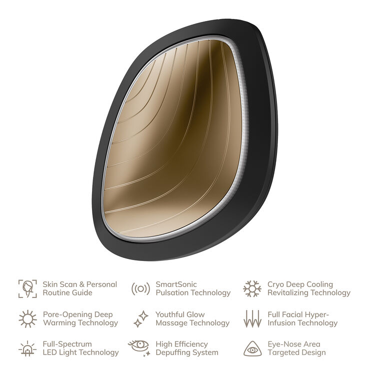 GESKE Sonic Warm & Cool Mask | 9 in 1