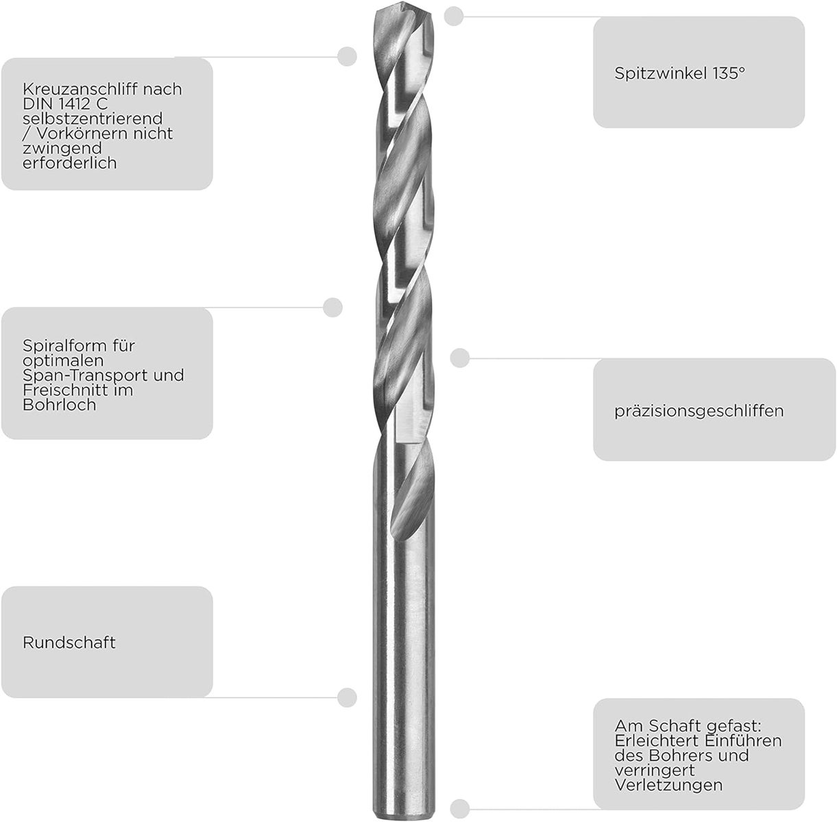 kwb HSS-G Metaalboorset, 25-delig / Universele boorset 1-13 mm, HSS-boorset, voor metaal, staal, ijzer en meer, voor alle gangbare boormachines en accuschroevendraaiers, Silver-Star-serie