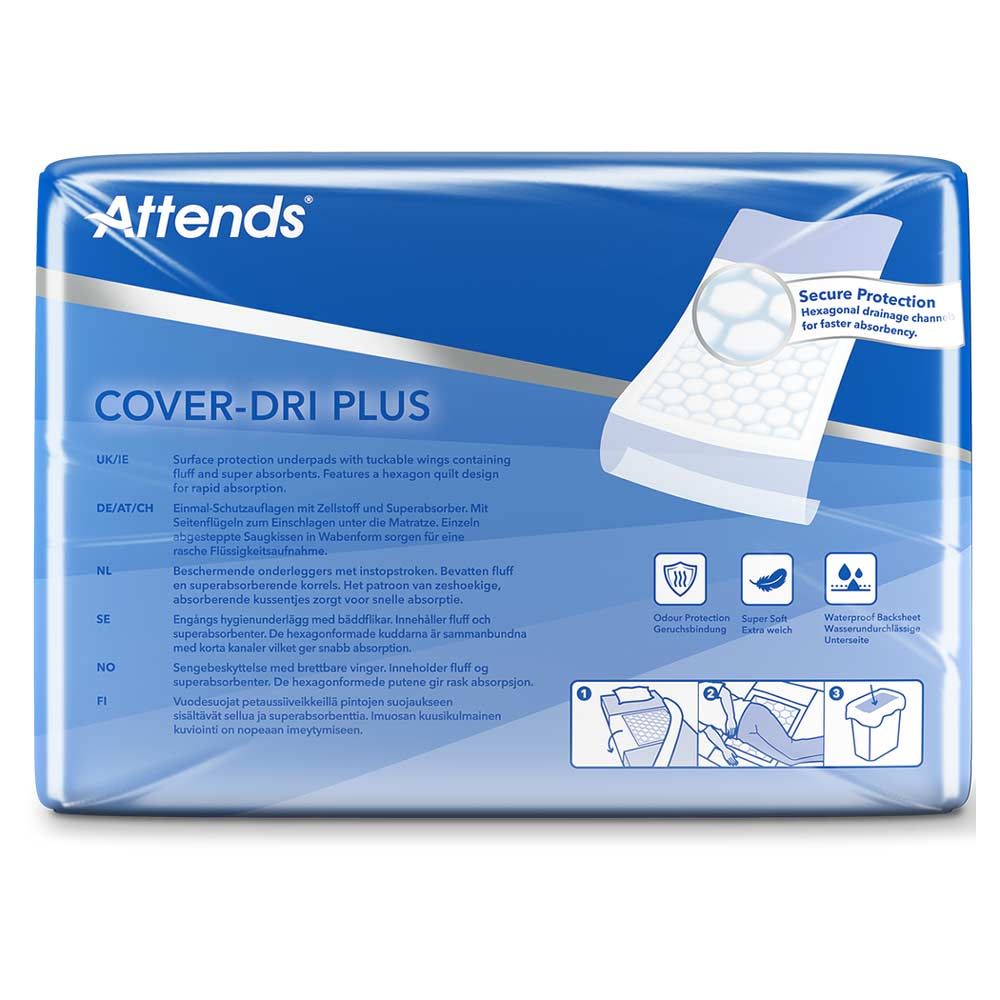 Attends Cover-Dri Plus mit Seitenfügeln 80 x 170 cm
