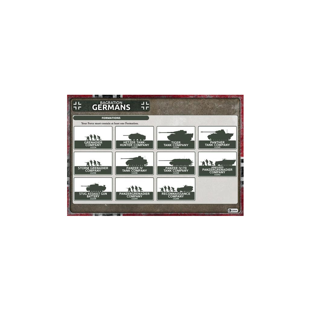 Flames of War - Bagration: German Unit Cards
