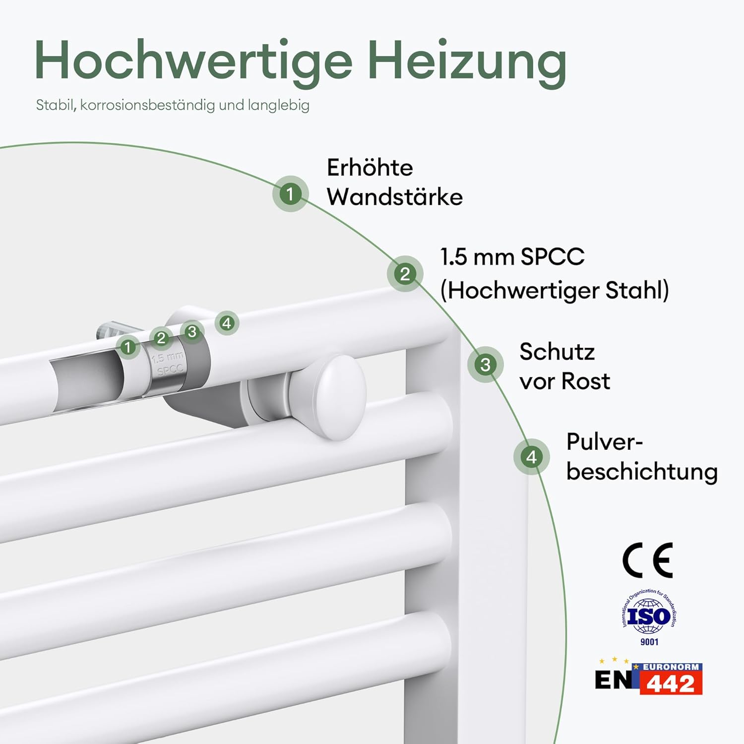 Mai & Mai Badheizkörper Handtuchheizkörper Badheizung Heizkörper bad 50x100 cm Weiß, Handtuchwärmer für Strom, Seitenanschluss, Röhrenheizkörper mit Heizstab 600W