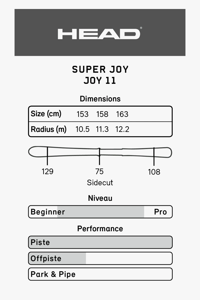 HEAD Super Joy Damen Ski Set 2223