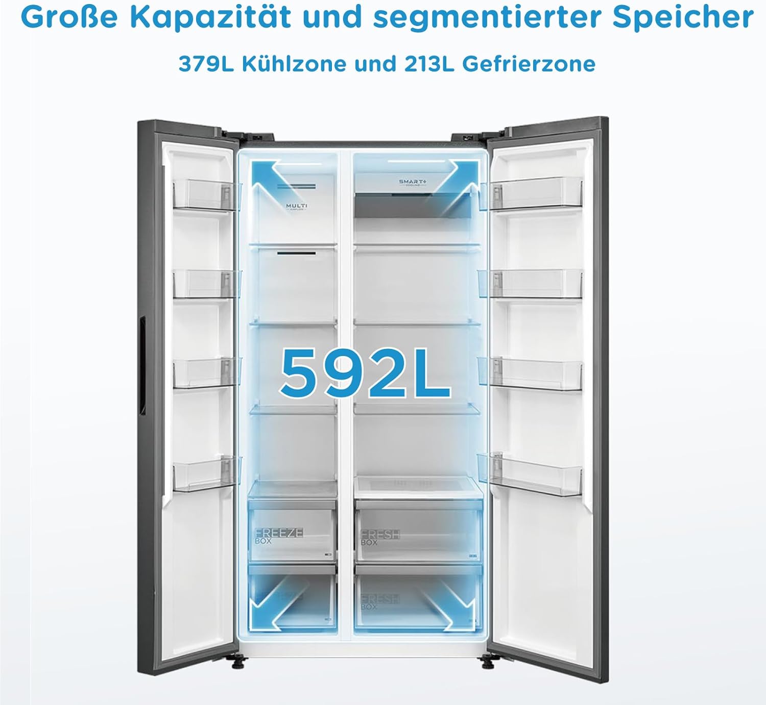 Side by Side Kühlschrank 592L, NoFrost, 360° Multi Air Flow, Intelligente Sensoren, SuperCool Funktion, Flüsterleise 42dB, LED-Beleuchtung, BigBox-Gefrierfach, Titan-Grau, RCS592LS01EU(E)