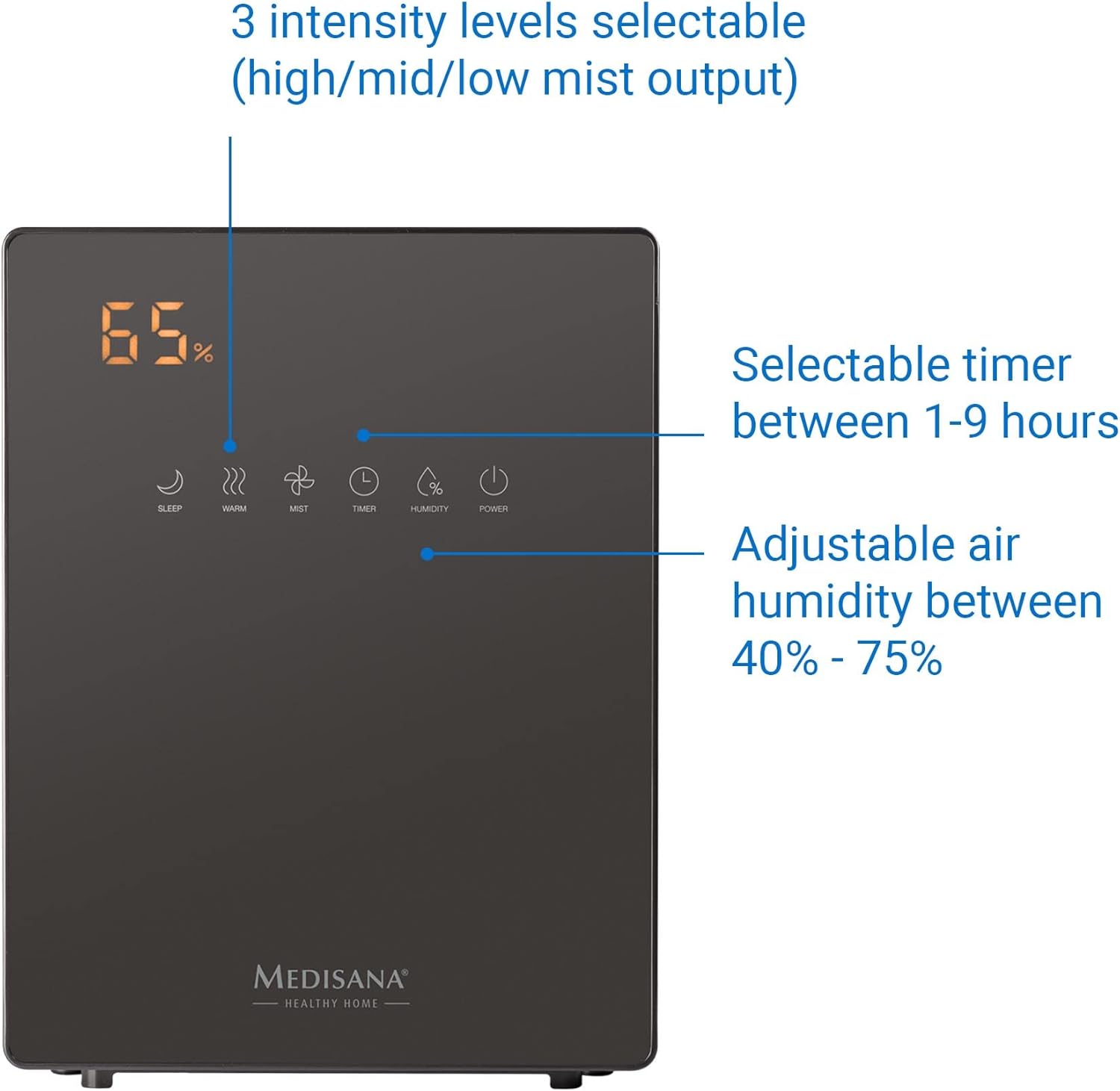 medisana AH 675 Luftbefeuchter mit Hygrometer, Timerfunktion, Vorheizfunktion, 3 Zerstäubungsintensitäten, Ideal für Kinderzimmer, Wohnzimmer und Schlafzimmer, 5,2 Liter Füllmenge