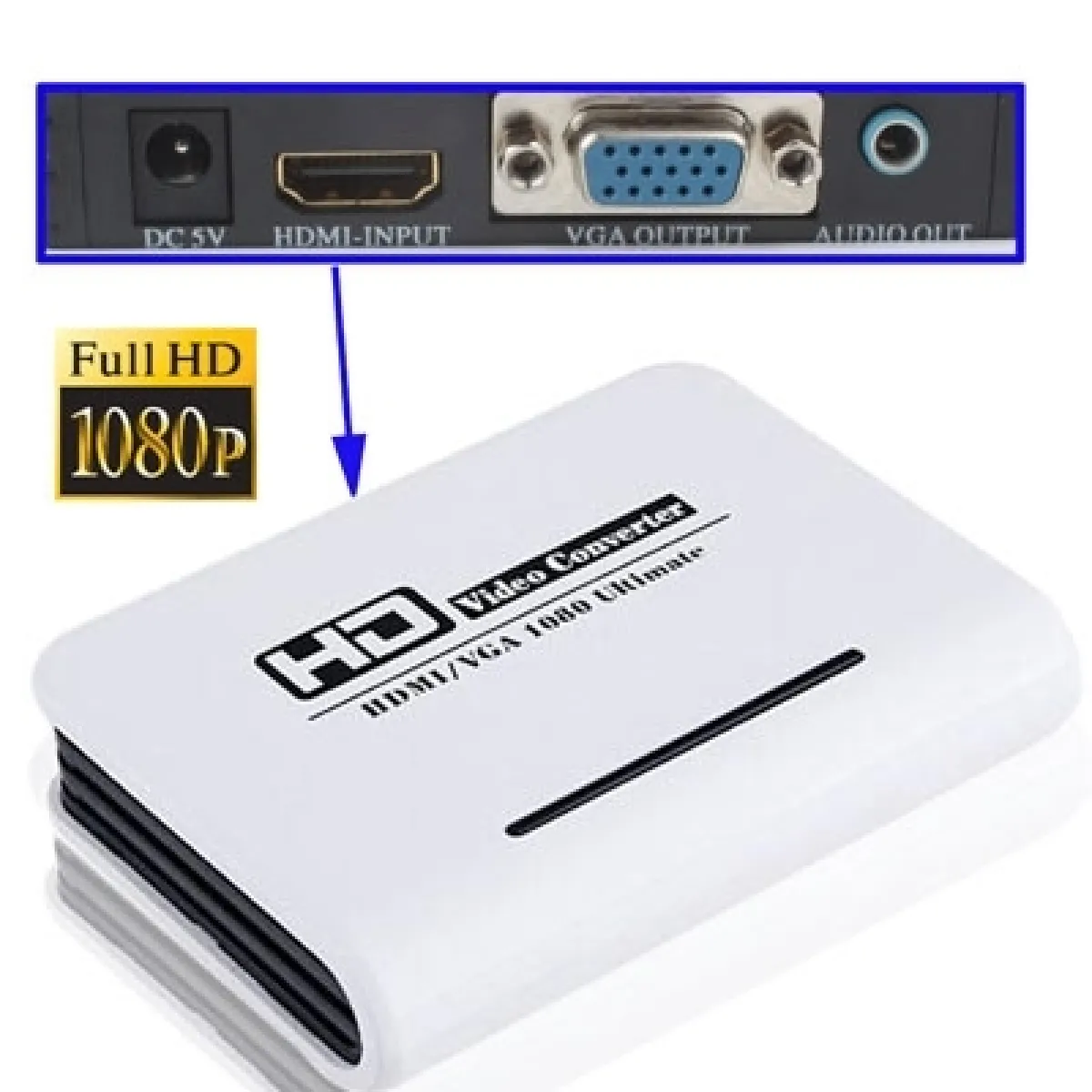 Wewoo Convertisseur HDMI vers VGA et Audio