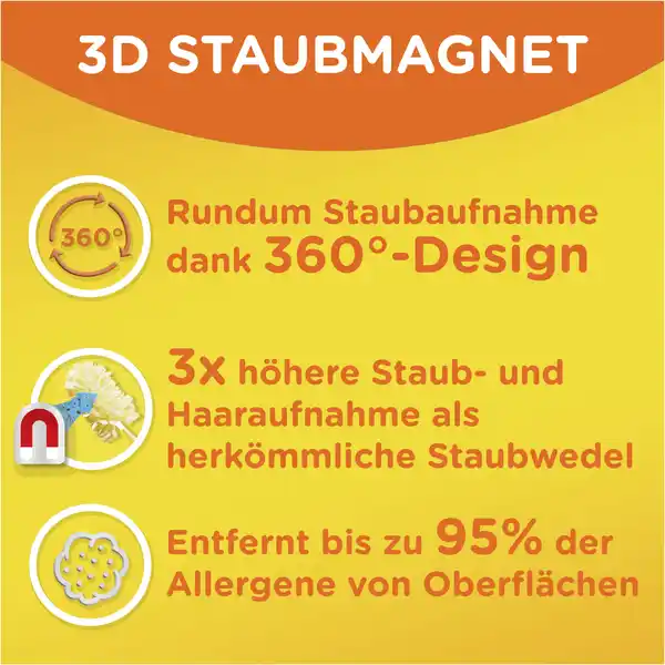 Staubmagnet 360° Nachfüllpackung