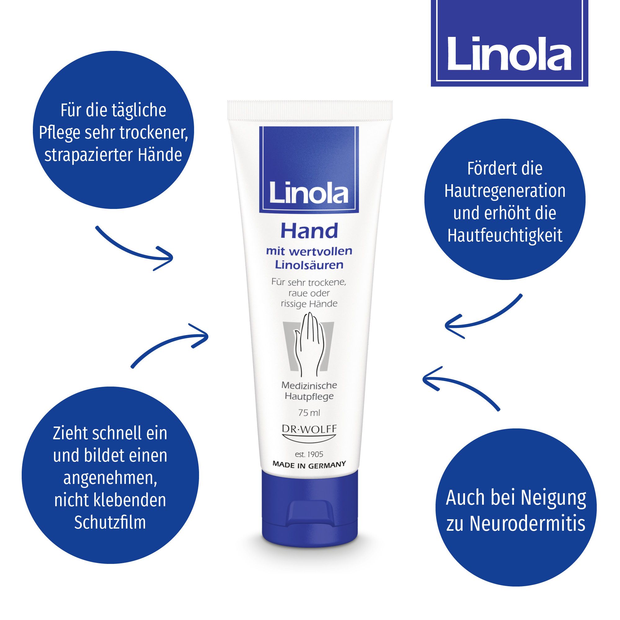 Linola Hand - Handcreme für trockene, raue oder rissige Hände