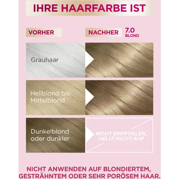 Color Sensation Intensivtönung 70 Blond